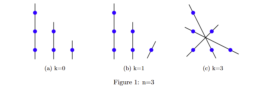 Cover Image Notes on IMO 2025