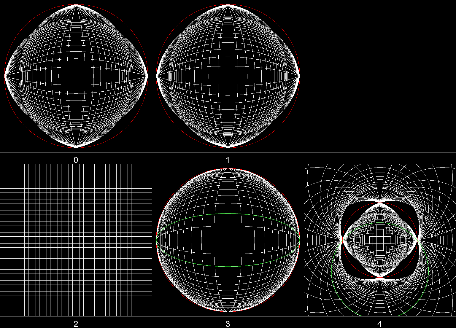 Cover Image Fisheye Perspective Demos